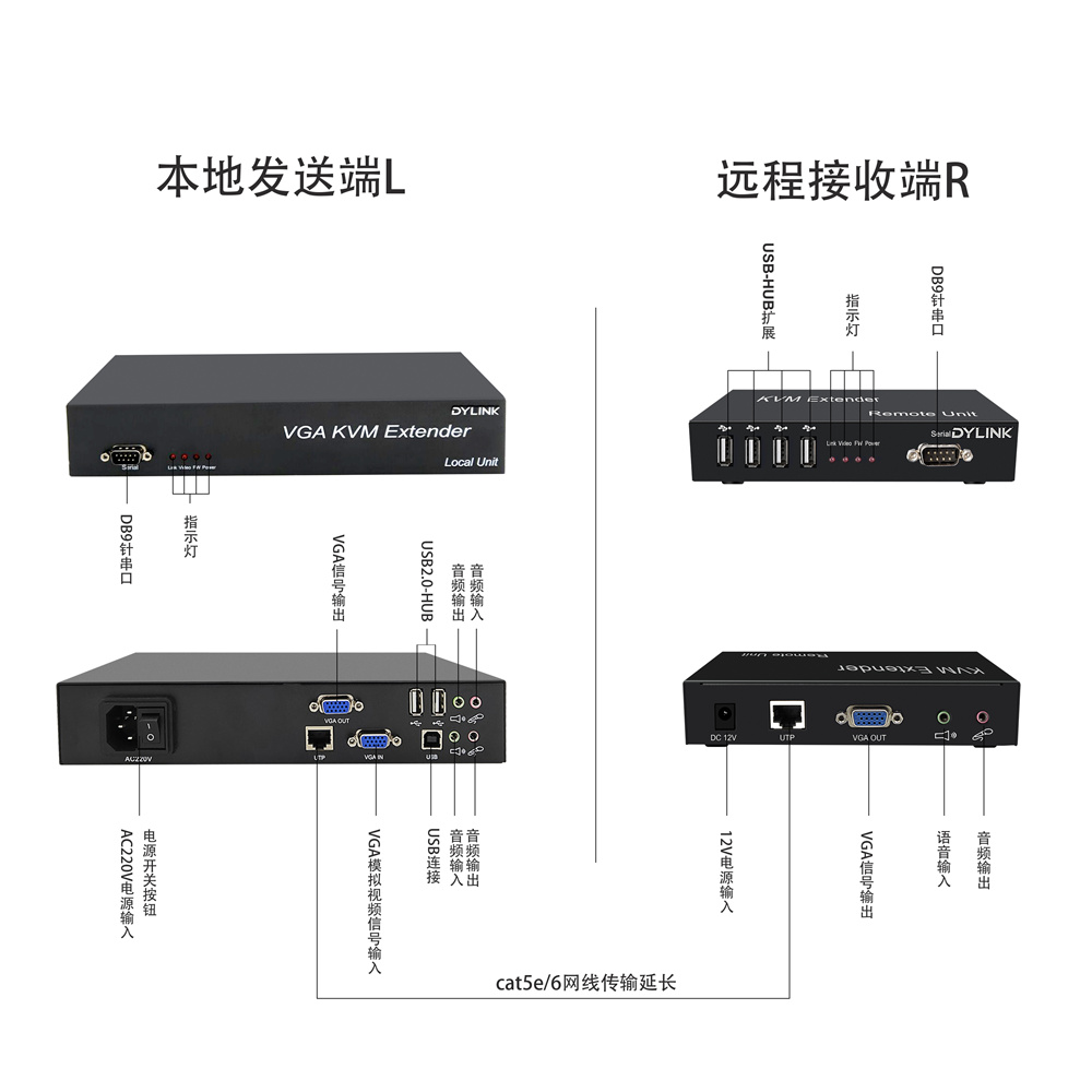 DY-EX2401A信息圖.jpg